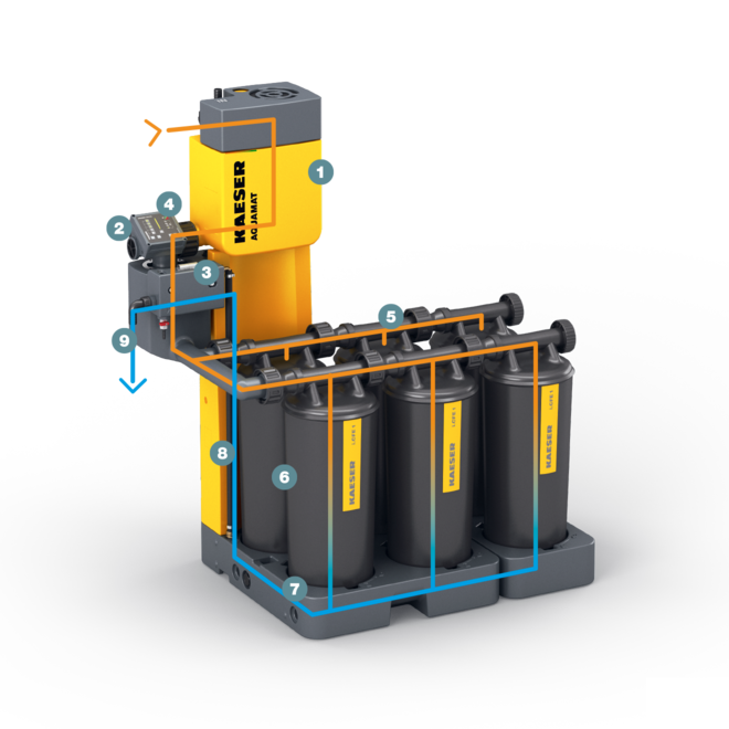 AQUAMAT-lauhteenkäsittelyjärjestelmän rakenne
