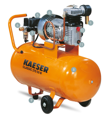 CLASSIC-kompressori verstaskäyttöön, rakennekaavio