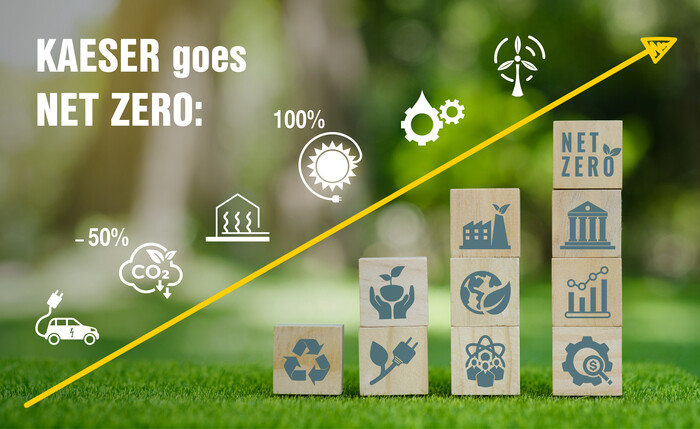 KAESER matkalla kohti nollapäästöjä