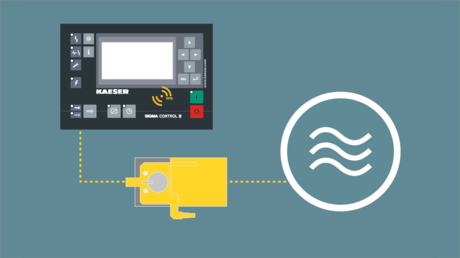 Vedensäätöventtiilit jäähdytysveden tehokasta ja kestävää käyttöä varten.