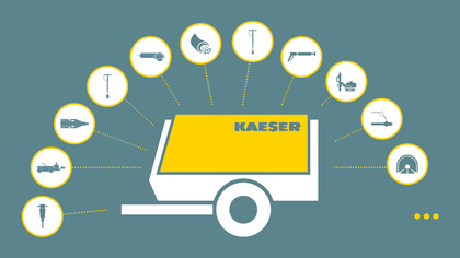 Paineilmakompressori rakennustyömaan kaikkiin käyttökohteisiin.