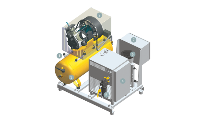 Suorakäyttöinen mäntäkompressori